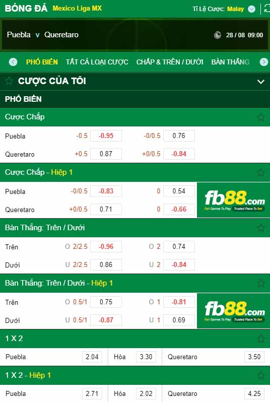 fb88-chi tiết kèo trận đấu Puebla vs Queretaro