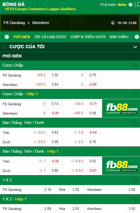 fb88-chi tiết kèo trận đấu Qarabag vs Aberdeen