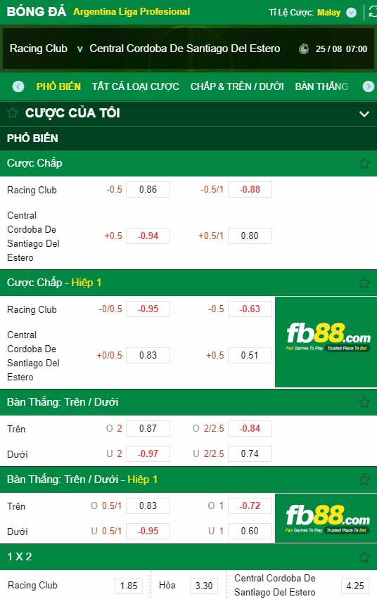 fb88-chi tiết kèo trận đấu Racing Club vs Central Cordoba