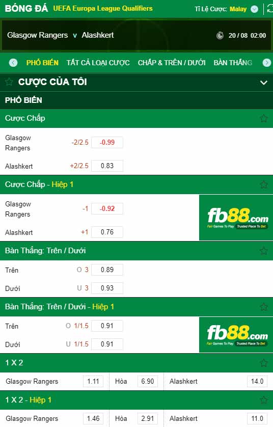 fb88-chi tiết kèo trận đấu Rangers vs Alashkert