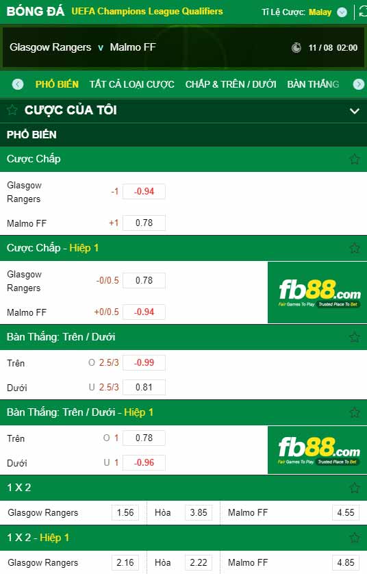 fb88-chi tiết kèo trận đấu Rangers vs Malmo