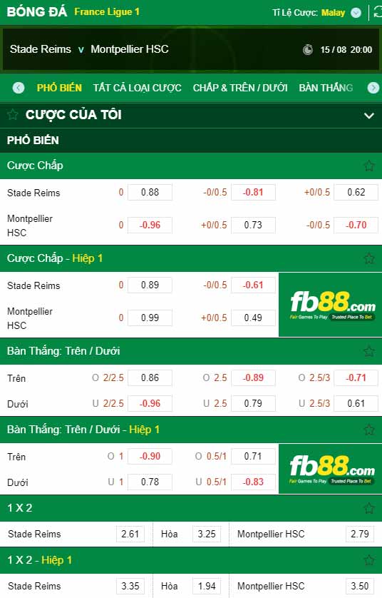 fb88-chi tiết kèo trận đấu Reims vs Montpellier