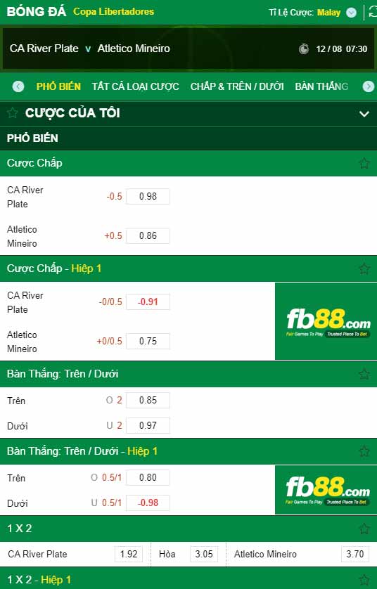 fb88-chi tiết kèo trận đấu River Plate vs Atletico Mineiro