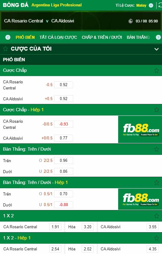 fb88-chi tiết kèo trận đấu Rosario Central vs Aldosivi
