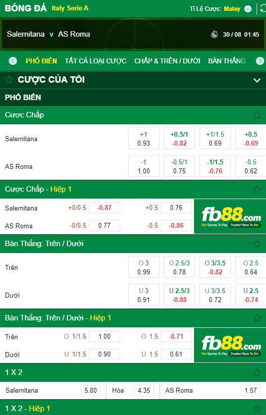 fb88-chi tiết kèo trận đấu Salernitana vs AS Roma