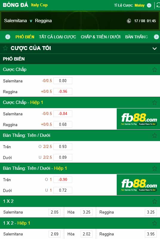 fb88-chi tiết kèo trận đấu Salernitana vs Reggina