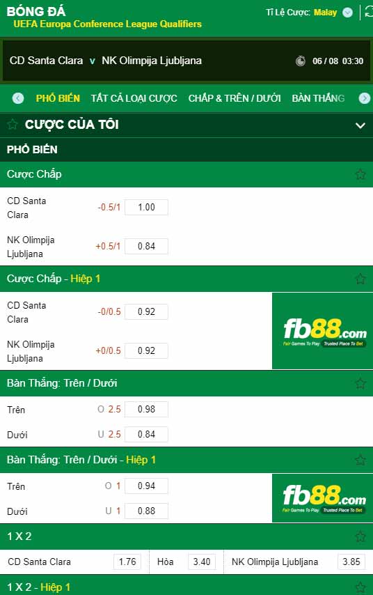 fb88-chi tiết kèo trận đấu Santa Clara vs Olimpija Ljubljana