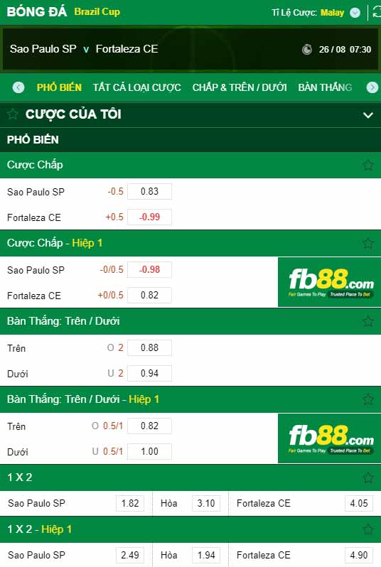 fb88-chi tiết kèo trận đấu Sao Paulo vs Fortaleza
