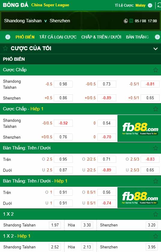 fb88-chi tiết kèo trận đấu Shandong Taishan vs Shenzhen FC
