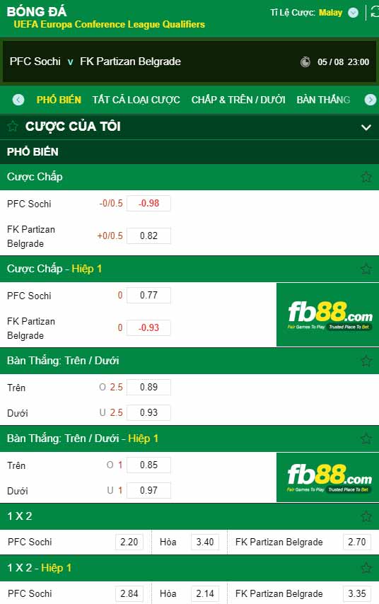 fb88-chi tiết kèo trận đấu Sochi vs Partizan Belgrade
