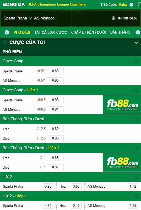fb88-chi tiết kèo trận đấu Sparta Prague vs Monaco