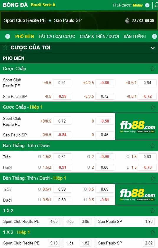 fb88-chi tiết kèo trận đấu Sport Recife vs Sao Paulo