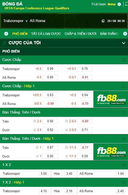 fb88-chi tiết kèo trận đấu Trabzonspor vs Roma