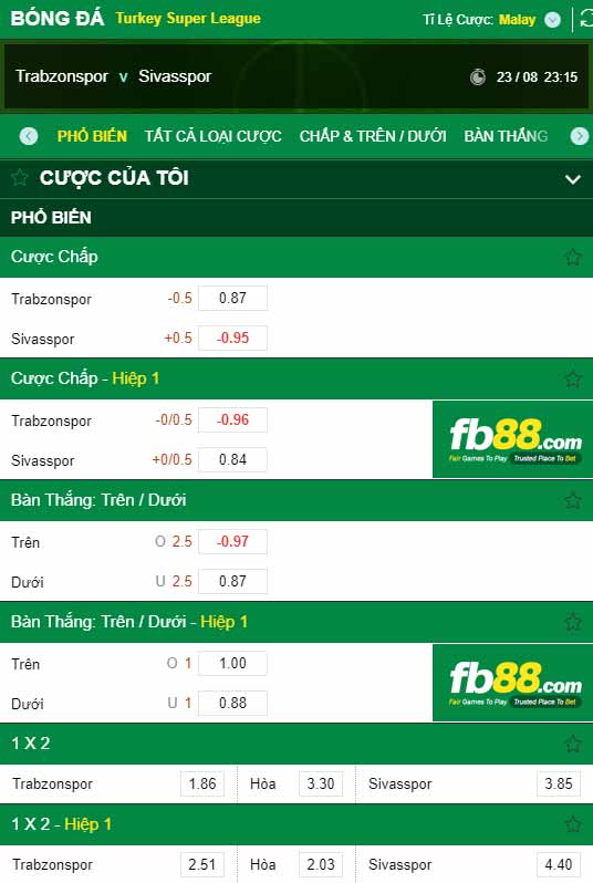 fb88-chi tiết kèo trận đấu Trabzonspor vs Sivasspor