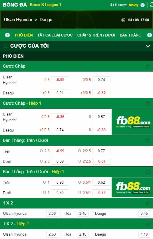 fb88-chi tiết kèo trận đấu Ulsan vs Daegu FC