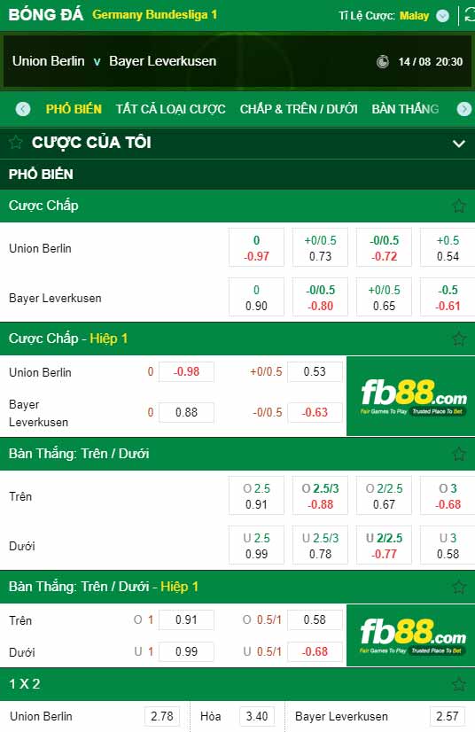 fb88-chi tiết kèo trận đấu Union Berlin vs Leverkusen
