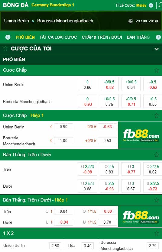 fb88-chi tiết kèo trận đấu Union Berlin vs Monchengladbach