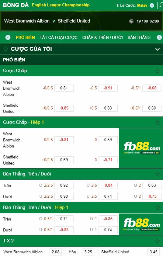 fb88-chi tiết kèo trận đấu West Brom vs Sheffield United