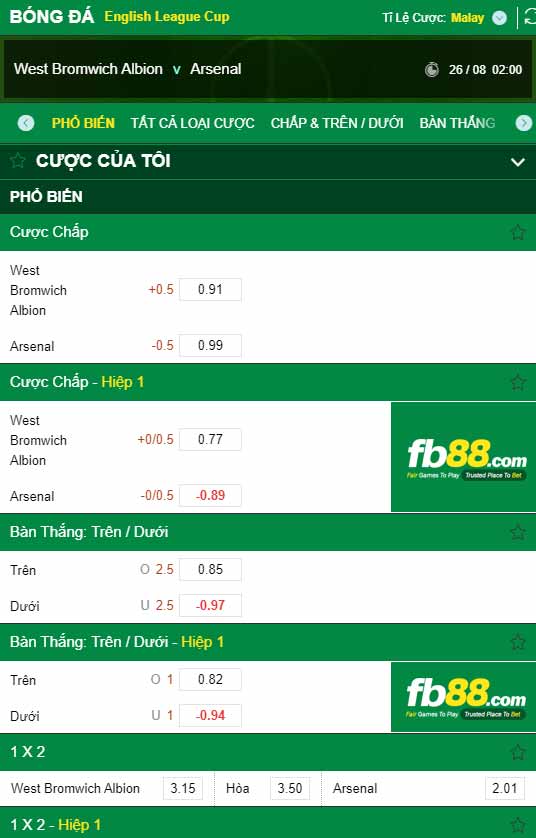 fb88-chi tiết kèo trận đấu West Bromwich vs Arsenal