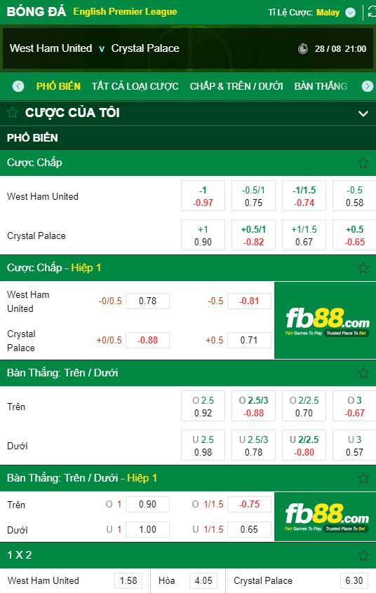 fb88-chi tiết kèo trận đấu West Ham vs Crystal Palace