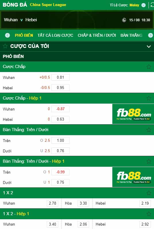 fb88-chi tiết kèo trận đấu Wuhan FC vs Hebei FC