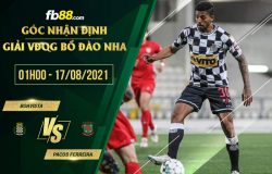 fb88-soi kèo Boavista vs Pacos Ferreira