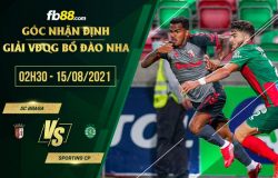 fb88-soi kèo Braga vs Sporting CP