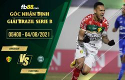 fb88-soi kèo Brusque vs Coritiba