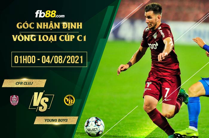 fb88-soi kèo CFR Cluj vs Young Boys