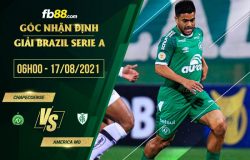 fb88-soi kèo Chapecoense vs America MG