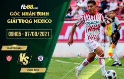fb88-soi kèo Club Necaxa vs Cruz Azul