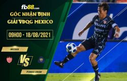 fb88-soi kèo Club Necaxa vs Pumas UNAM