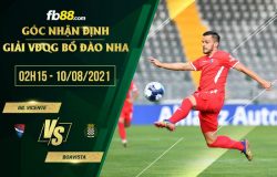 fb88-soi kèo Gil Vicente vs Boavista