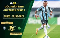 fb88-soi kèo Gremio vs Chapecoense