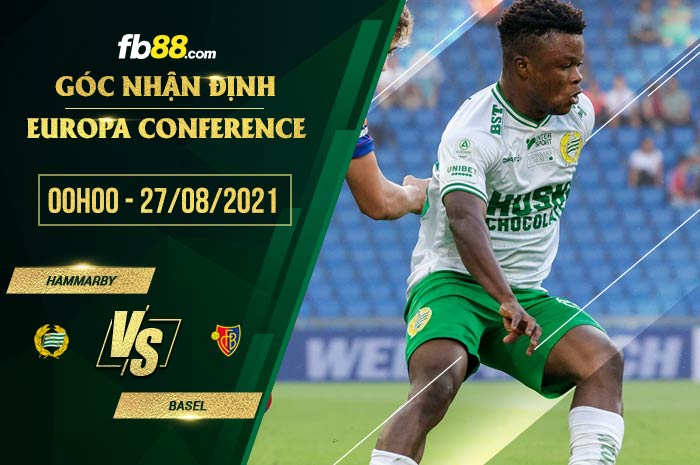 fb88-soi kèo Hammarby vs Basel