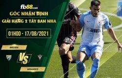 fb88-soi kèo Malaga vs Mirandes