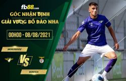 fb88-soi kèo Moreirense vs Benfica