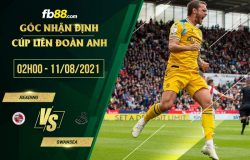 fb88-soi kèo Reading vs Swansea