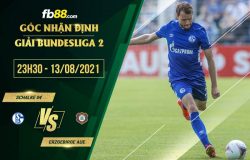 fb88-soi kèo Schalke vs Erzgebirge Aue