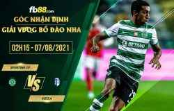 fb88-soi kèo Sporting CP vs Vizela