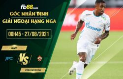 fb88-soi kèo Zenit vs CSKA Moscow