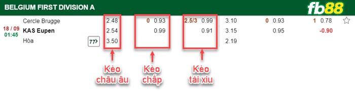 Fb88 bảng kèo trận đấu Cercle Brugge vs Eupen