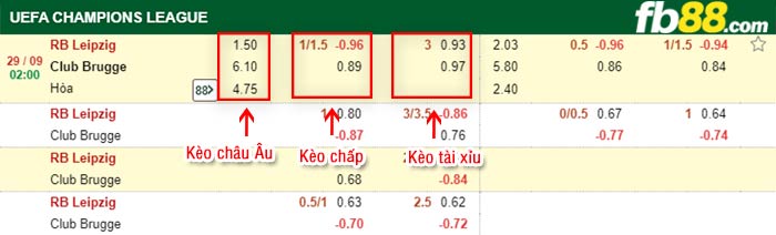 fb88-bảng kèo trận đấu Leipzig vs Club Brugge