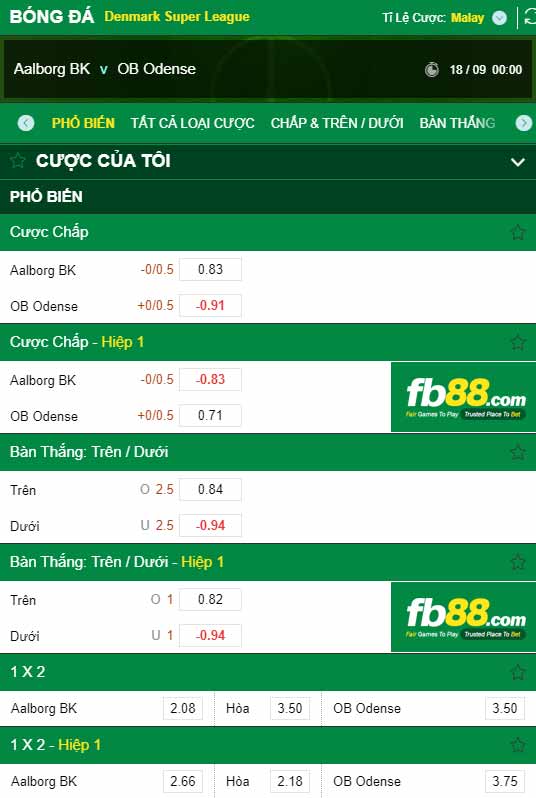 fb88-chi tiết kèo trận đấu Aalborg vs Odense