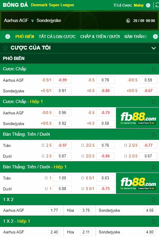 fb88-chi tiết kèo trận đấu Aarhus AGF vs Sonderjyske