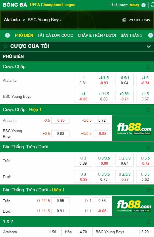 fb88-chi tiết kèo trận đấu Atalanta vs Young Boys