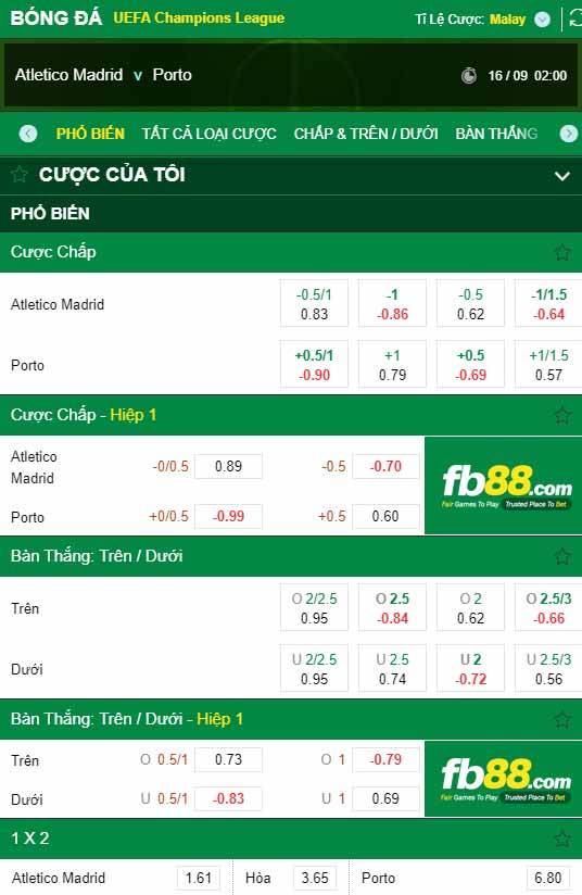 fb88-chi tiết kèo trận đấu Atletico Madrid vs FC Porto