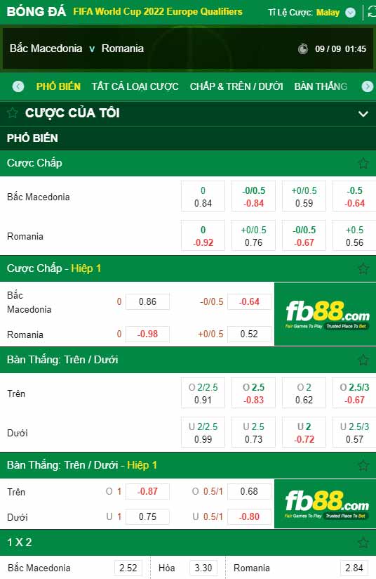 fb88-chi tiết kèo trận đấu Bac Macedonia vs Romania