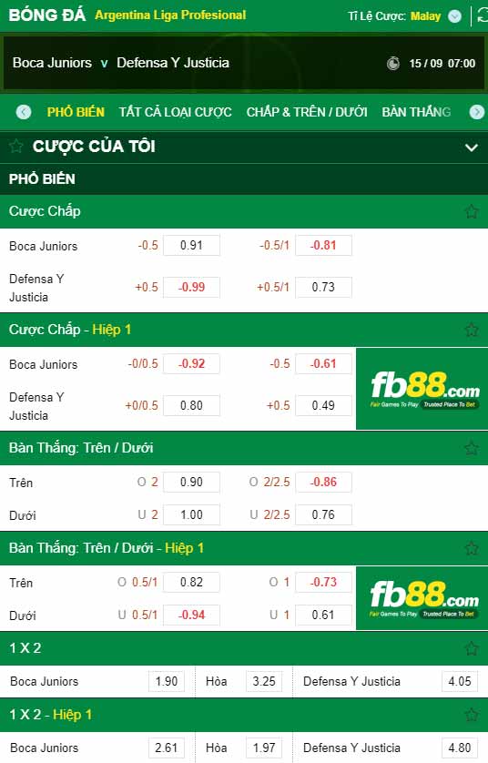fb88-chi tiết kèo trận đấu Boca Juniors vs Defensa