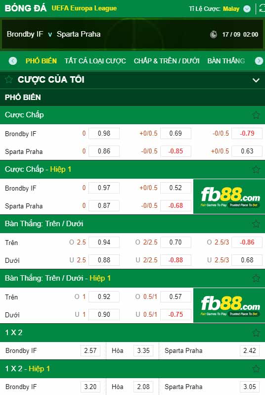 fb88-chi tiết kèo trận đấu Brondby vs Sparta Prague